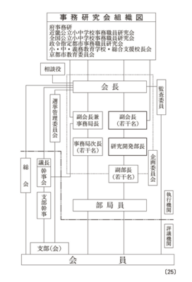 ジャケット