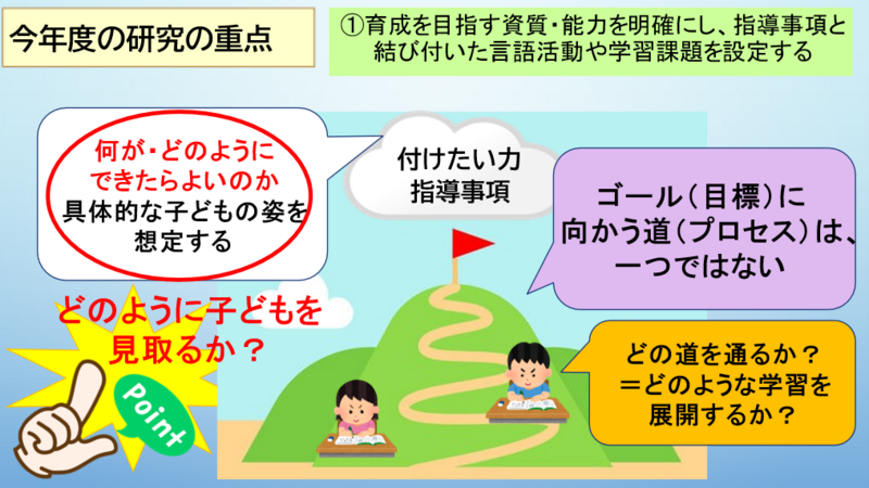 国語科教育研究 5 | 全国大学国語教育学会 |本 | 通販 | Amazon