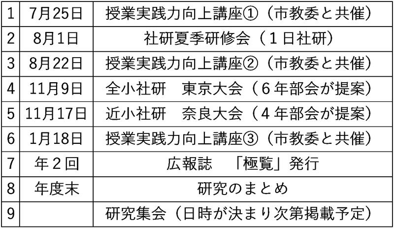 京都市小学校社会科教育研究会TOP - 京都市総合教育センター